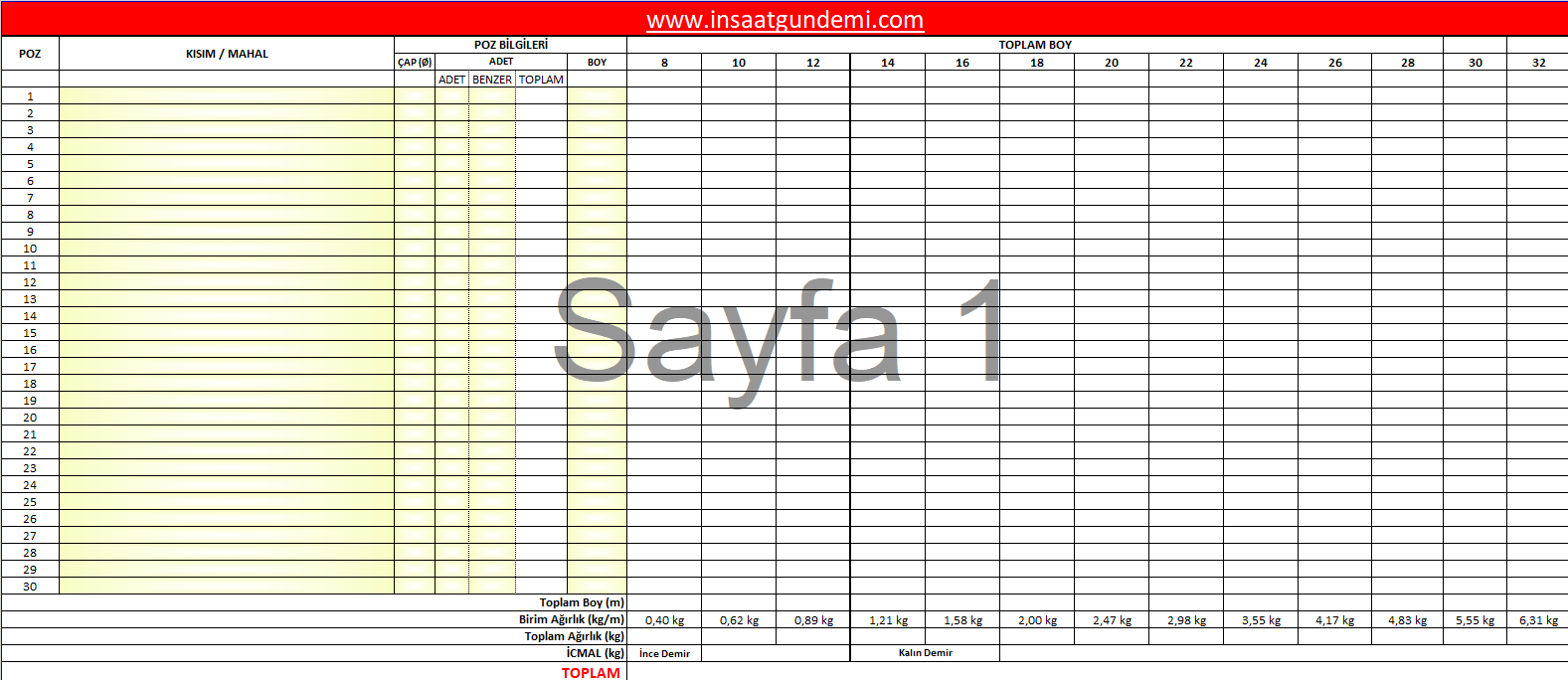 Top 19 m3 hesaplama tablosu en iyi 2022